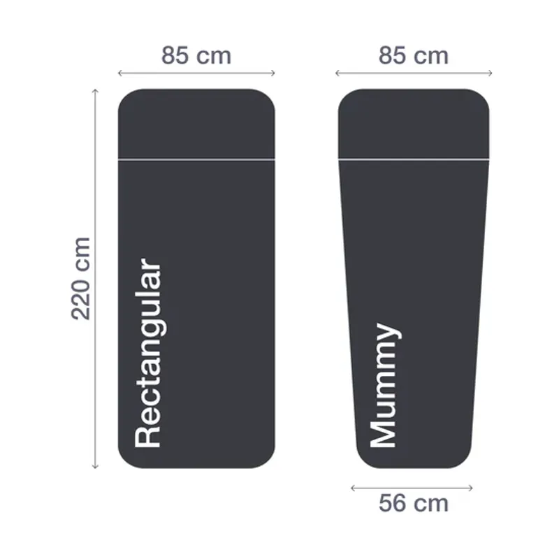 Lifeventure Silk Ultimate Sleeping Bag Liner Mummy Black-3