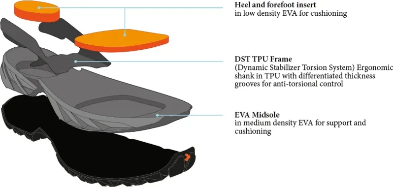 Scarpa Rush TRK LT GTX Wmn  - Jade-Russet Brown Women's Lightweight Walking Boot-5