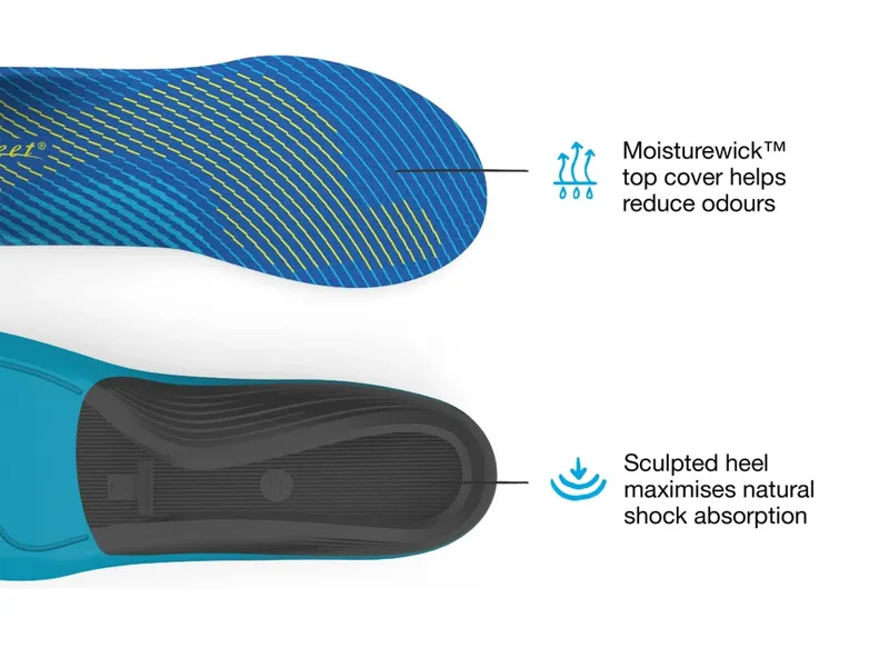 Superfeet Active Support Medium Arch Footbeds-2