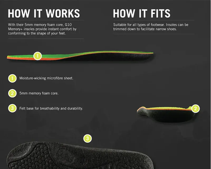 Grangers G10 Insole Memory Foam Footbed-1