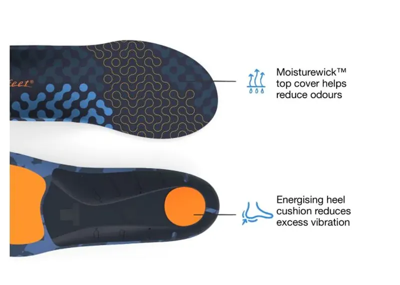 Superfeet Active Cushion Medium Arch Footbeds-2
